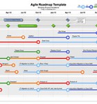 Agile Roadmap Template The Agile Roadmap Template shows your Product Planning in a contemporary graphic format on 1 side of A3