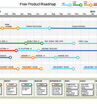 Simple Powerpoint Product Roadmap Template This Simple Product Roadmap Template has our most popular modern roadmap format